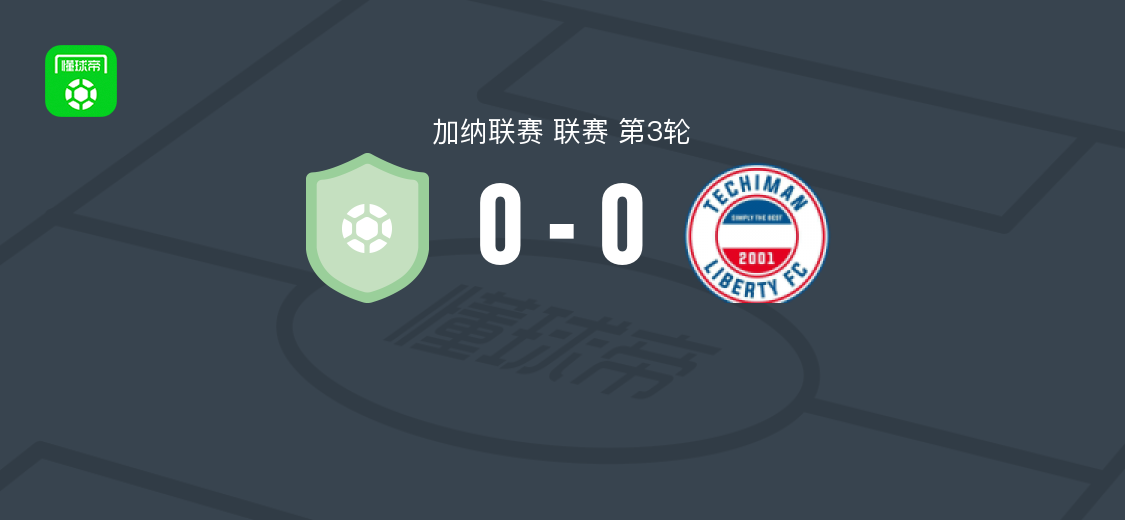 亚佩联队0-0泰奇曼自由，加纳联赛第3轮双方破门乏术
