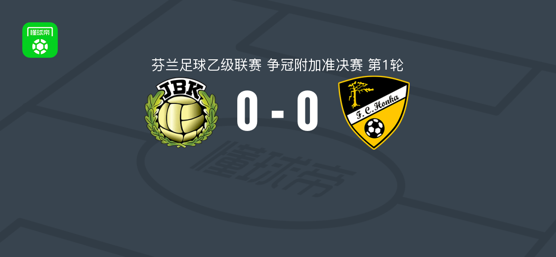 雅各布斯塔德0-0洪卡，芬兰乙级联赛争冠附加赛首轮战平
