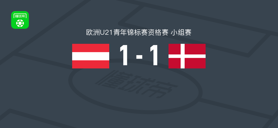 奥地利U21 1-1丹麦U21，康拉德-哈德破门，埃里克-科伊泽克救主