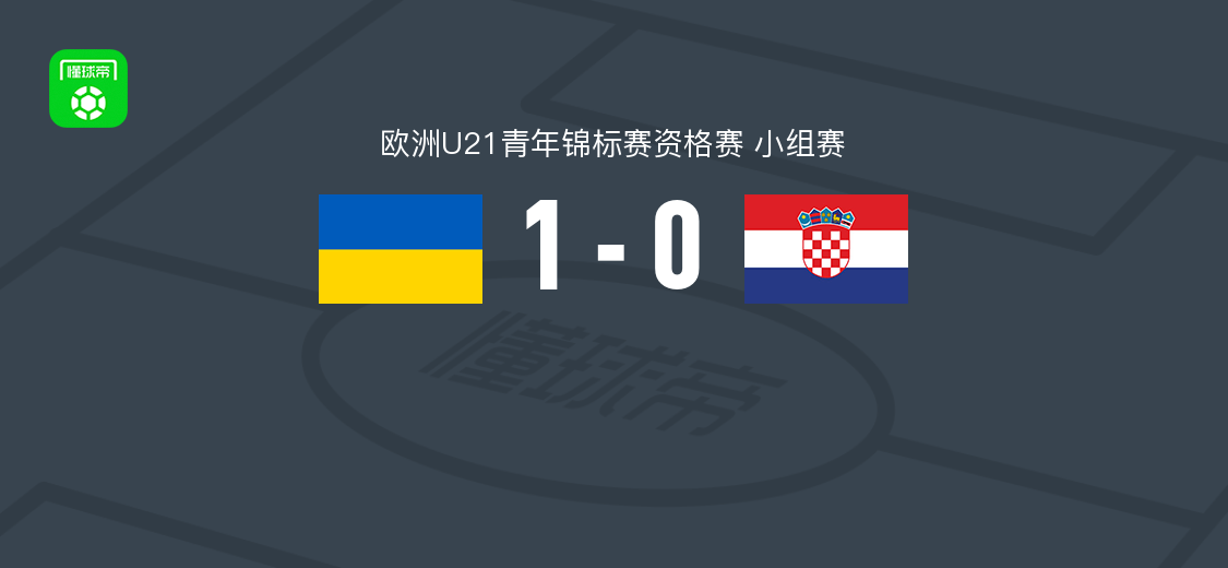 乌克兰U21 1-0克罗地亚U21 佩什丘尔破门助球队取胜