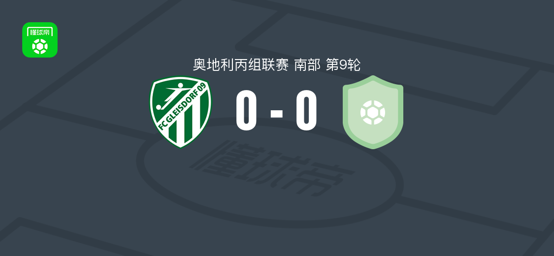 奥地利丙组联赛第9轮 格来斯多夫0-0SV蒂尔米奇 秋色平分