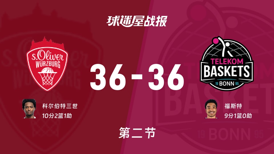 德篮甲常规赛:维尔茨堡奥利弗vs特力康半场战平,双方36-36