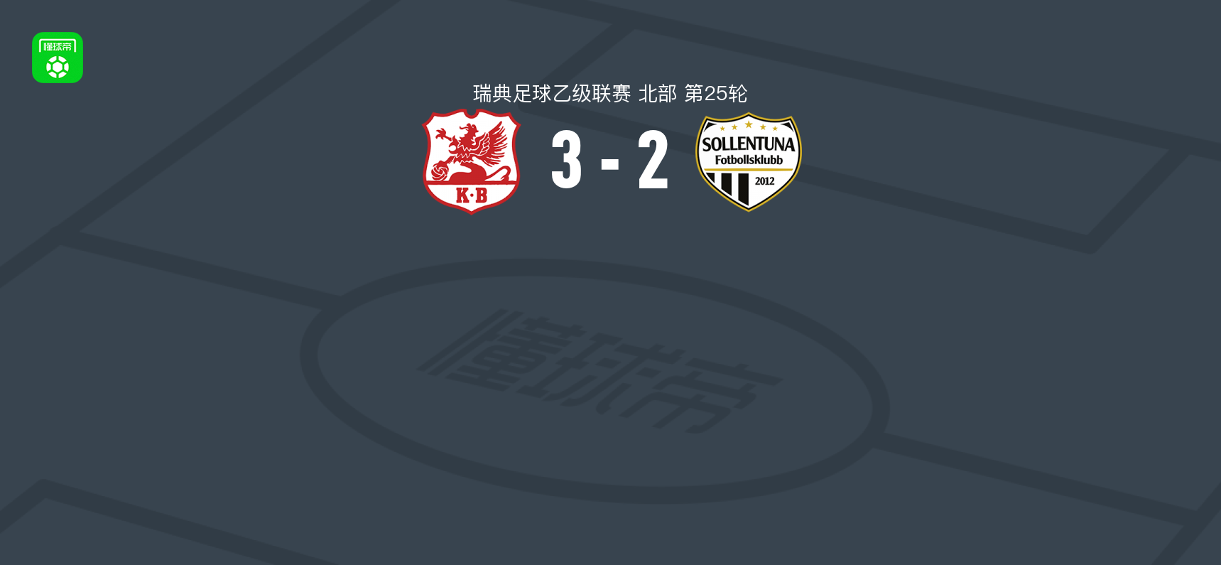 瑞典乙级联赛第25轮：卡尔堡斯3-2逆转索伦图纳联，杰马尔破门