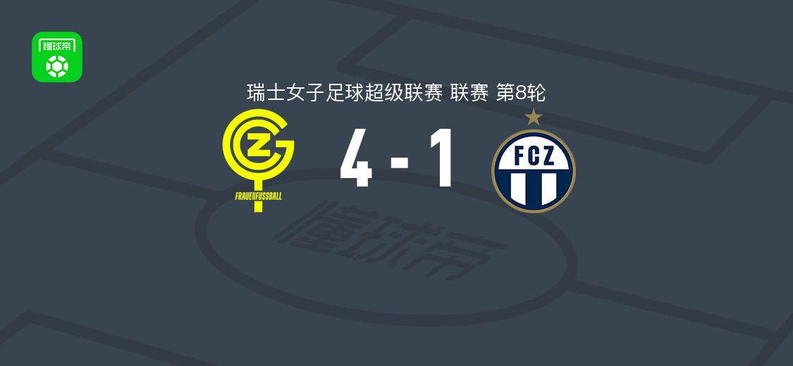草蜢女足4-1苏黎世女足，凯拉-麦克纳双响，柳什蒂纳破门