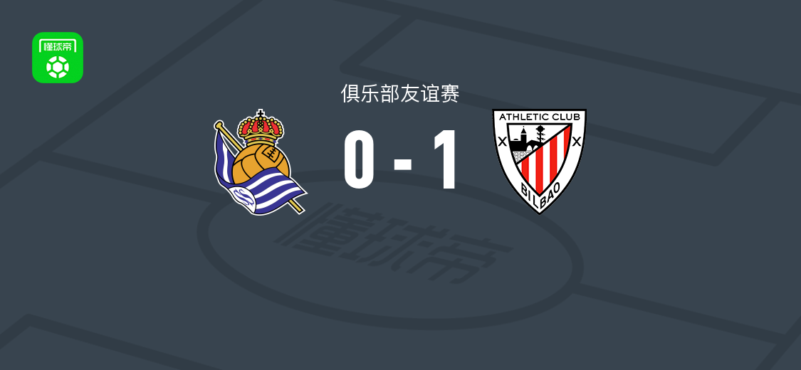 毕尔巴鄂竞技1-0皇家社会，马罗安-桑纳迪破门