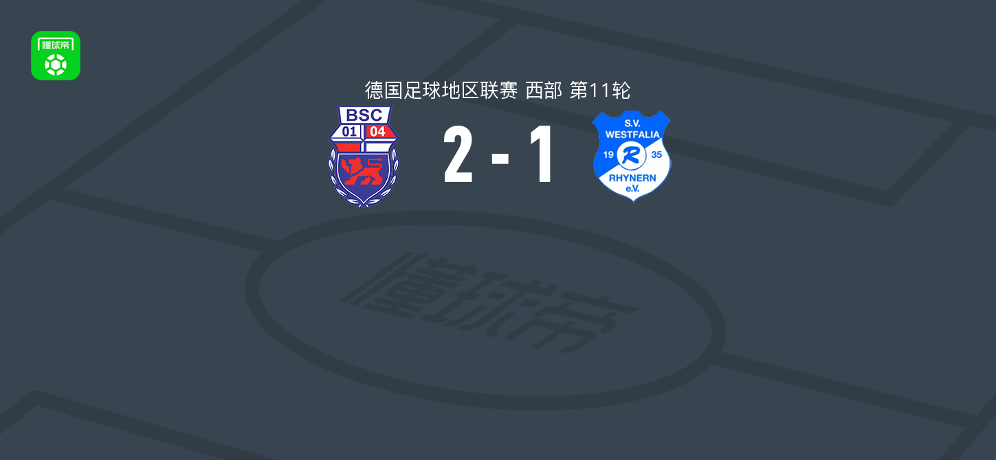 波恩2-1逆转威斯特法伦里内恩，德梅斯特独中两元
