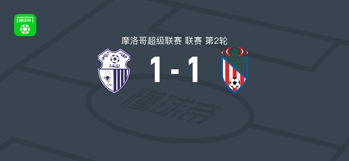 丹吉尔1-1特托安，穆阿德-卡尔蒙破僵，尤内斯-纳贾里扳平比分
