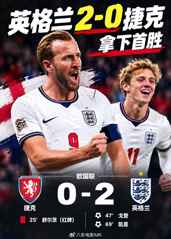 英格兰2-0捷克!埃利奥特·安德森造红牌成最大功臣