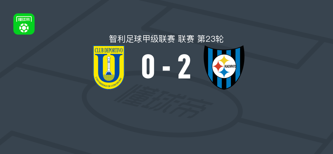瓦奇巴托2-0康塞普西翁大学，塞尔希奥-努涅斯破门，阿尔塔米拉诺锦上添花