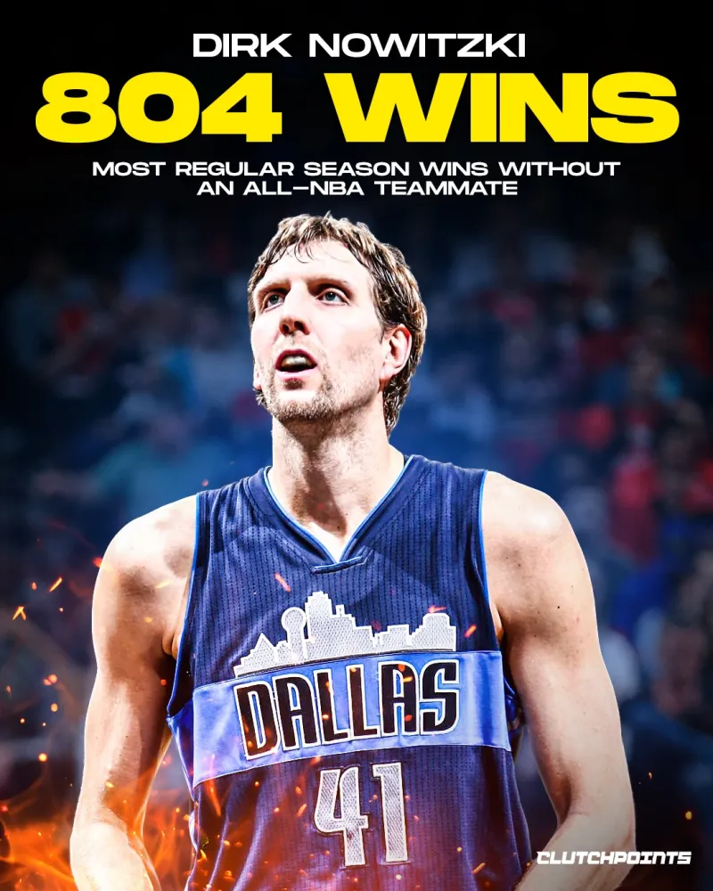 德克-诺维茨基独行侠生涯804胜无最佳阵容队友，NBA历史最高纪录