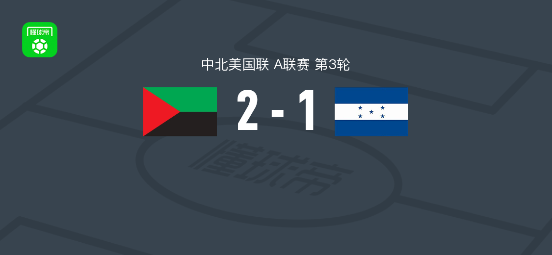 马提尼克2-1逆转洪都拉斯，若纳唐-瓦拉内、梅希克破门