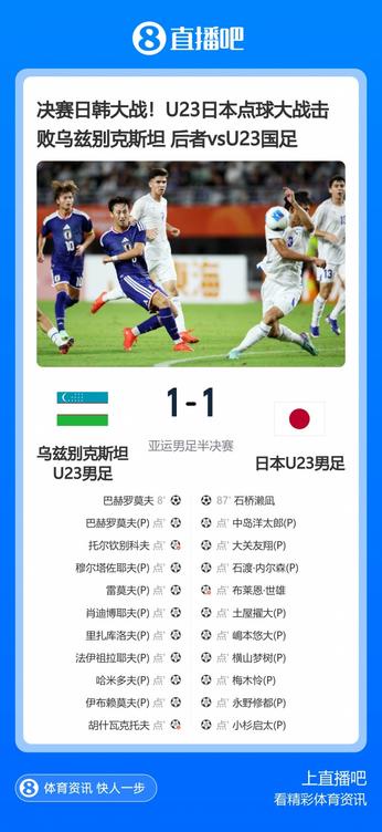 中国U23男足点球大战击败乌兹别克斯坦U23，连续两场点球大战失利