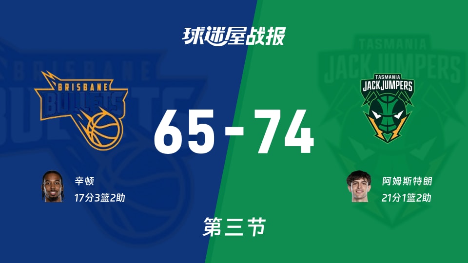 NBL常规赛：塔斯马尼亚跳伞蚁第三节反超布里斯班子弹，阿姆斯特朗21分