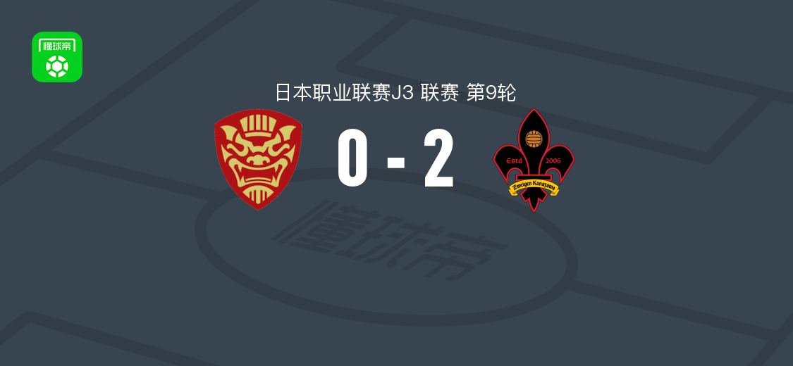 金泽萨维根2-0FC琉球，布瓦尼卡-启太破门，榊原杏太锁定胜局
