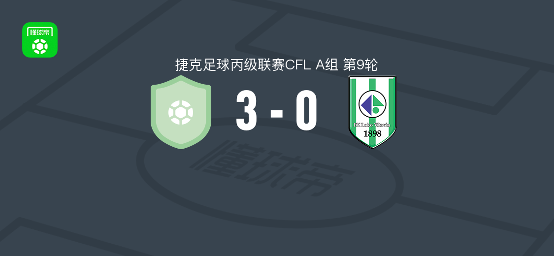 莫托勒3-0大胜布拉格火车头，佩萨、齐扎拉、拉塔伊破门