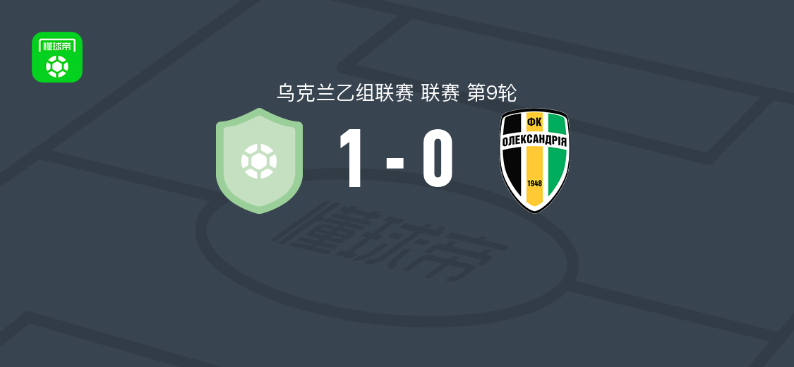 SC波尔塔瓦B队1-0亚历山德里亚B队，Glib Zinyar绝杀