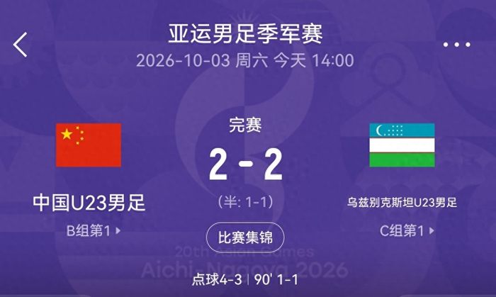 中国U23男足点球6-5乌兹别克斯坦夺亚运铜牌 李昊2扑点球创历史