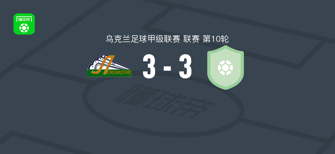 机车基辅3-3普莱西亚B队 乌克兰足球甲级联赛第10轮战报