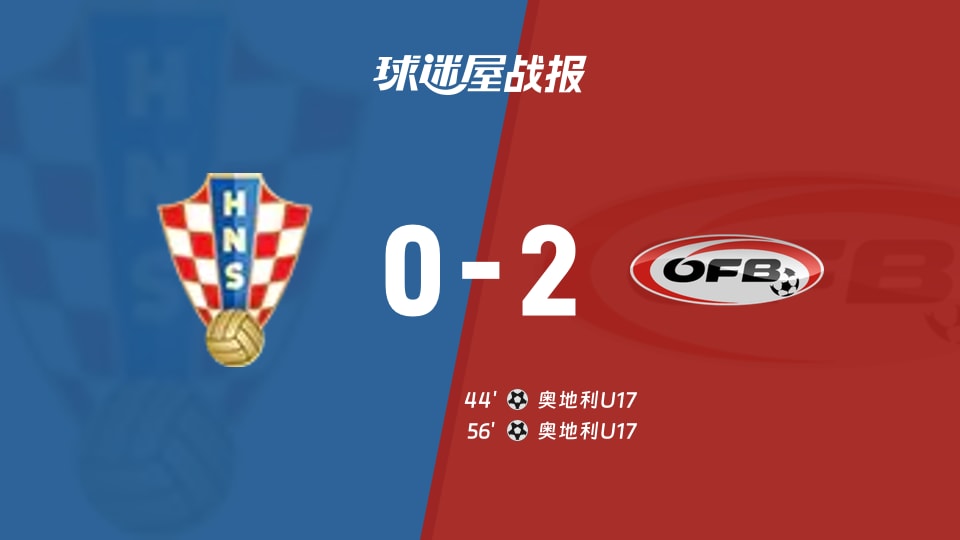 克罗地亚U170-2奥地利U17：国际友谊赛奥地利U17两球取胜