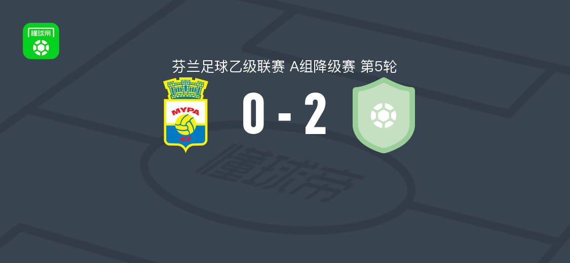 PuiU赫尔辛基2-0迈帕，哈姆扎-阿塞努破门，安东尼奥-奥里斯锁定胜局