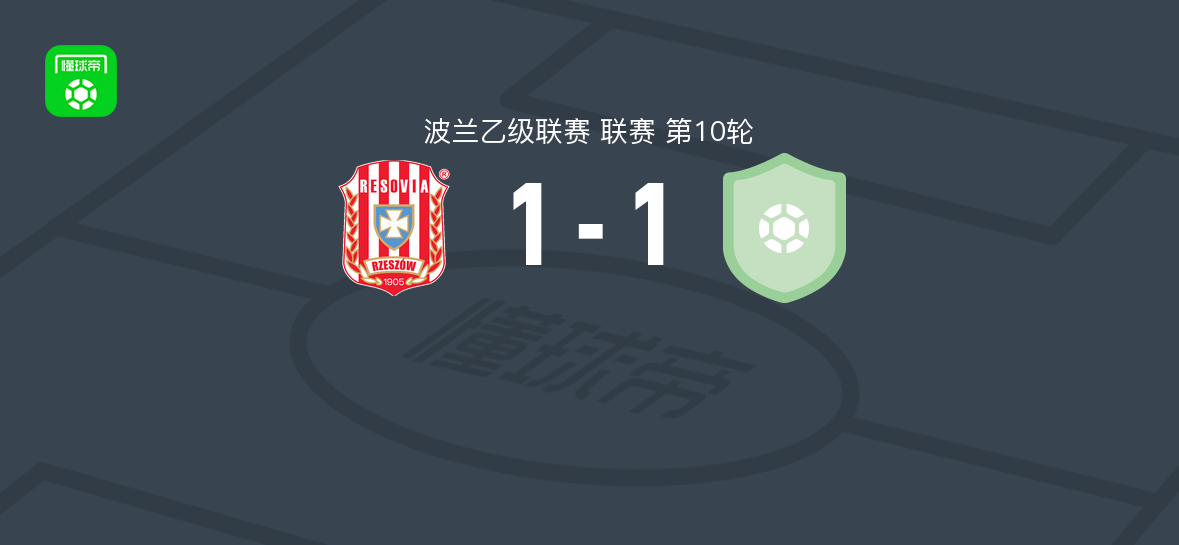 热舒夫雷索维亚1-1威亚斯威德尼克,Javier·Ortiz破门,Grzegorz Aftyka救主