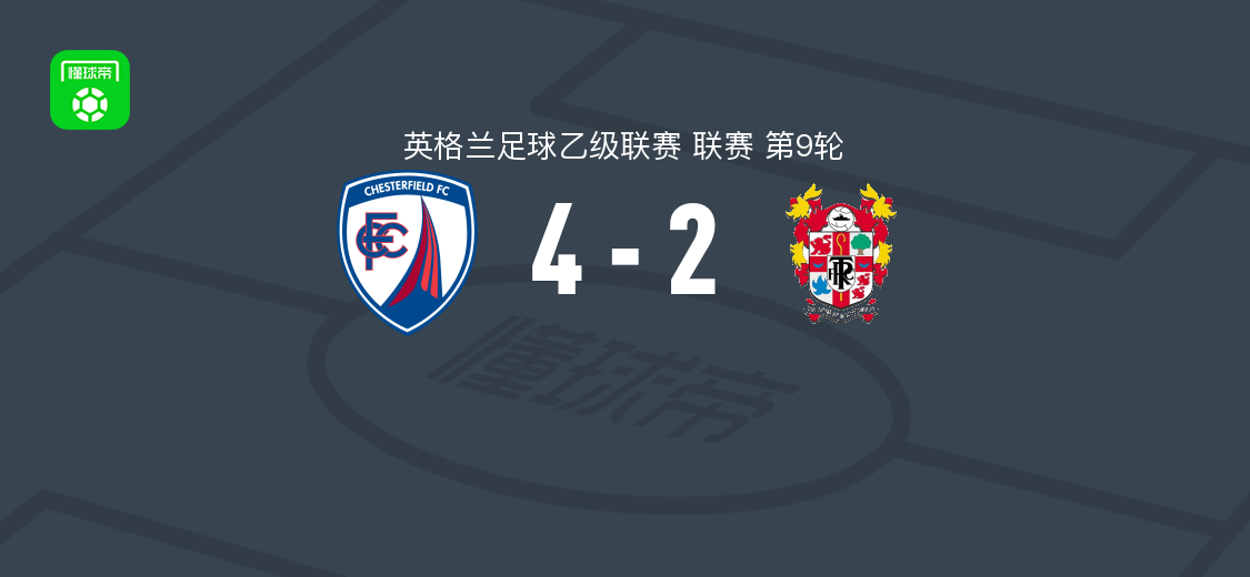 切斯特菲尔德4-2特兰米尔，科罗马两球，路易-马什传射