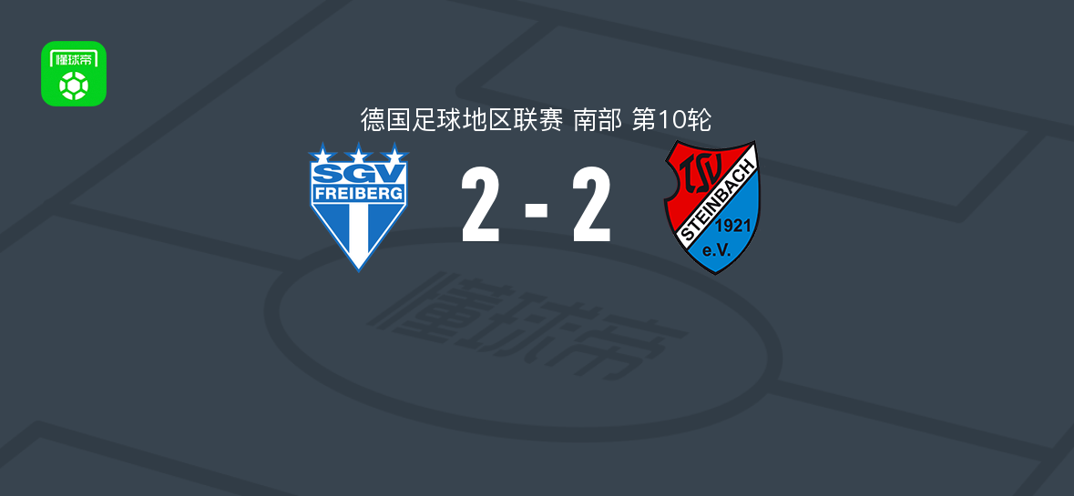 弗雷堡2-2 TSV施泰因巴赫，Deniz Bindemann破僵，斯泰恩克特救主