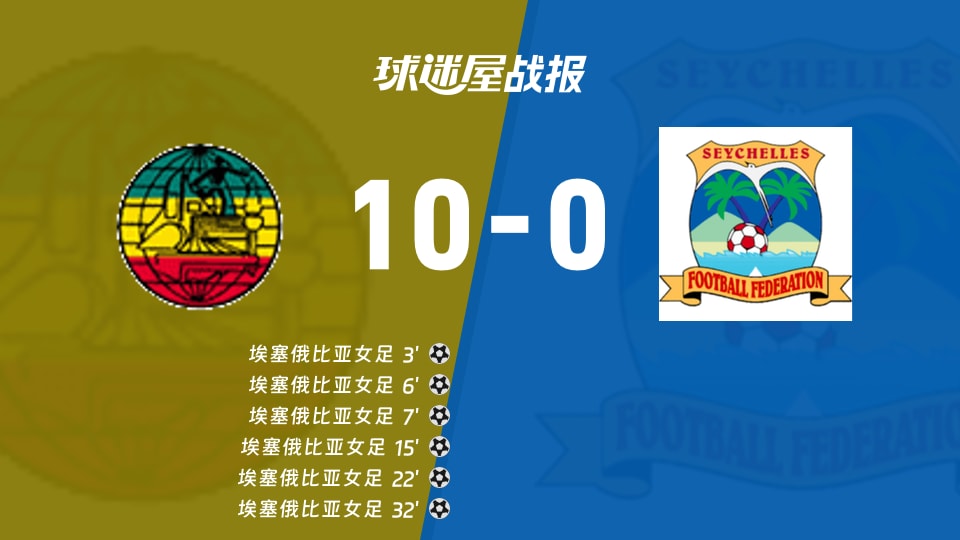 埃塞俄比亚女足10-0大胜塞舌尔女足 国际友谊赛狂胜6球
