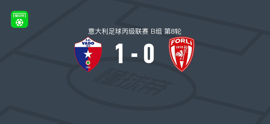 瓦多1-0佛利，Filippo Rosa第11分钟破门