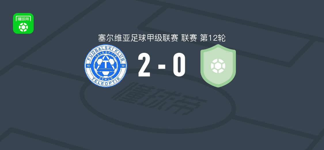 特莱奥普提克2-0博尔1919，什切波维奇破门，亚纳茨科维奇锦上添花