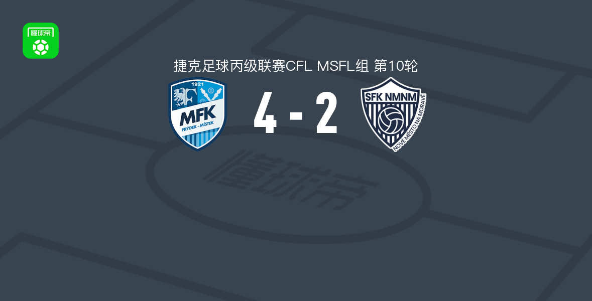 弗里德克4-2维霍维纳，david kedron双响，Jakub Massaniec破门
