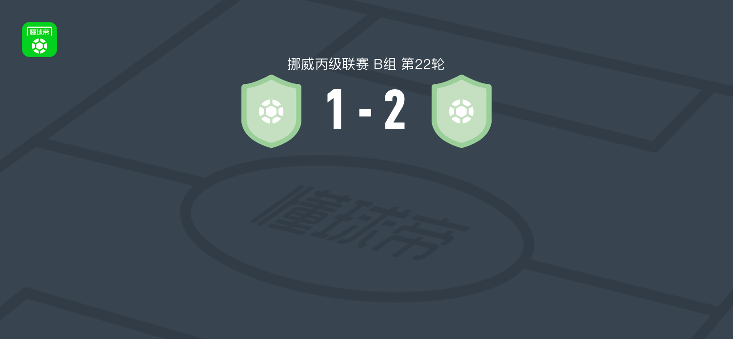 比亚森2-1科维科特隆德赫姆取挪丙4连胜，Jonas Bolkan Nordli包办2球