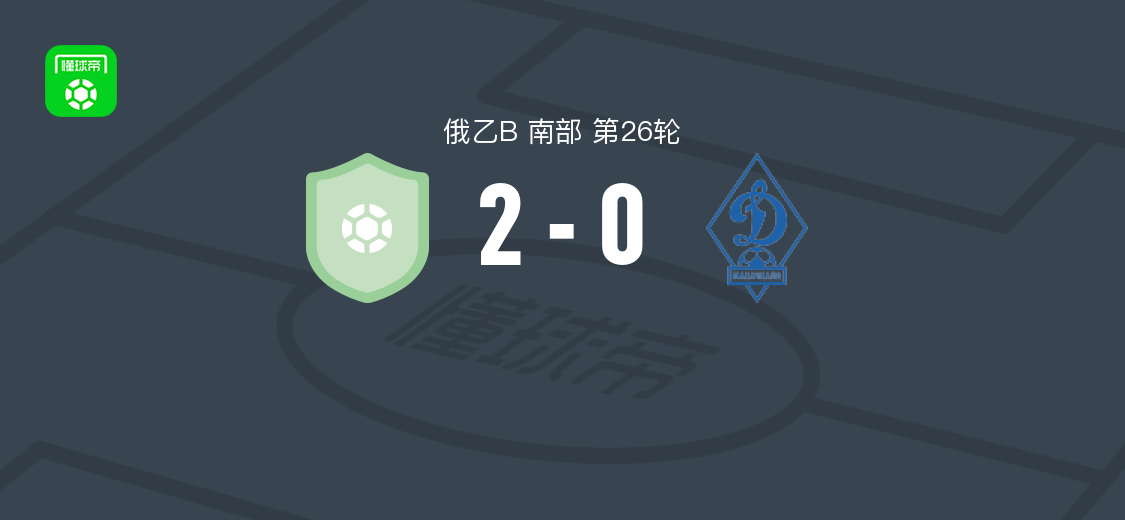 纳塔切尔克斯克2-0马哈奇卡拉B队,Ratmir Mashezov和卡尔吉诺夫破门
