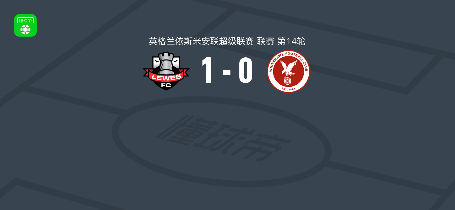 雷威斯1-0豪克，mackenzie richardson第87分钟绝杀