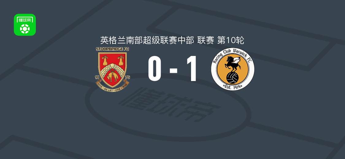 沃里克竞技1-0斯托桥，A. Opoku破门