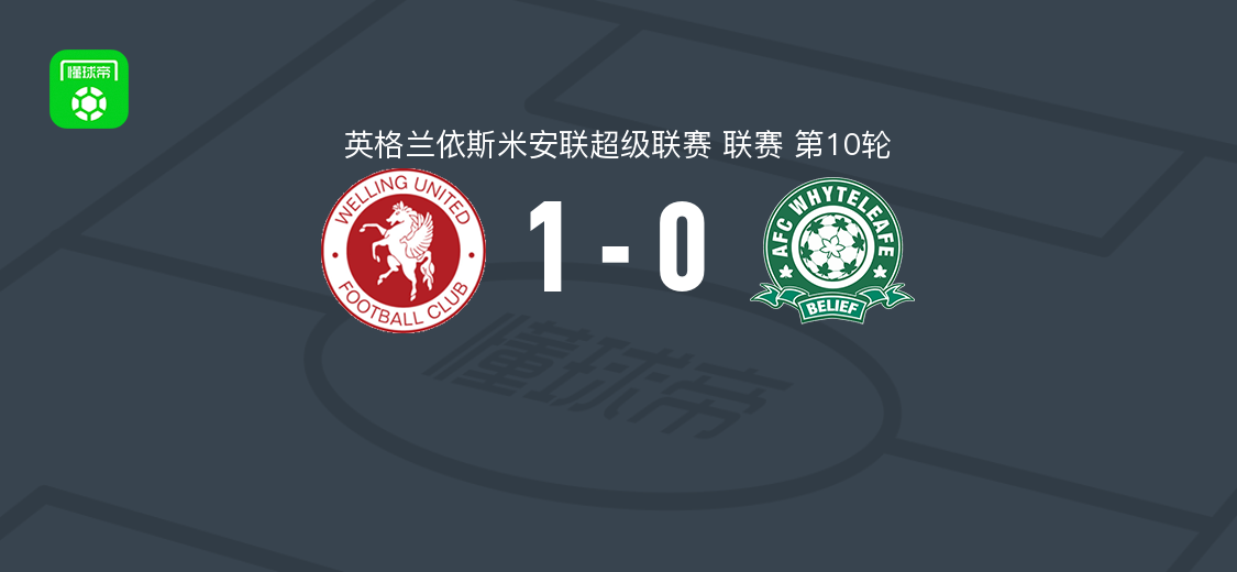 威灵联1-0维特利弗，梅尔文-兰伯特破门助球队取胜