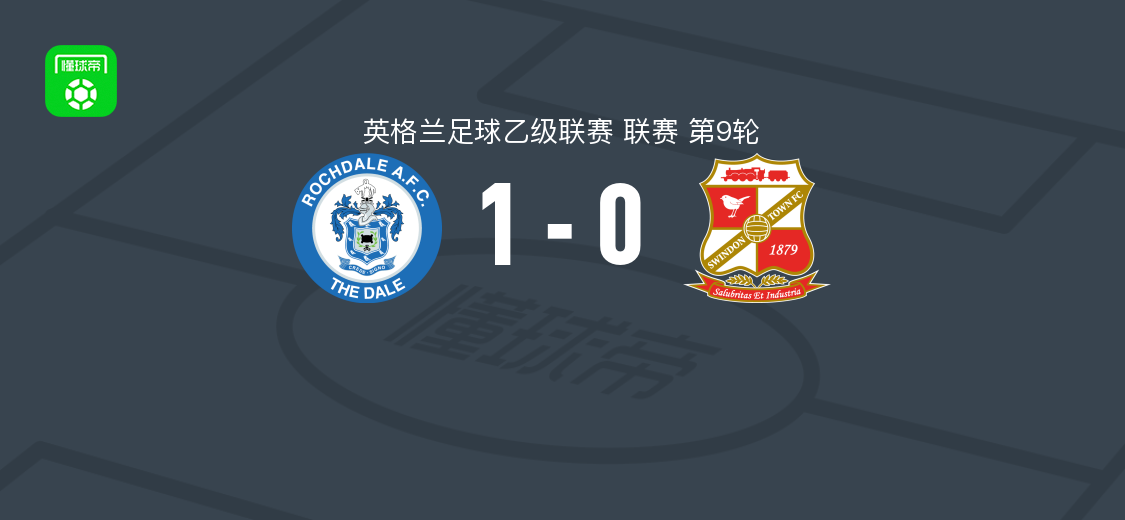 罗奇代尔1-0斯文登 海耶斯第88分钟绝杀