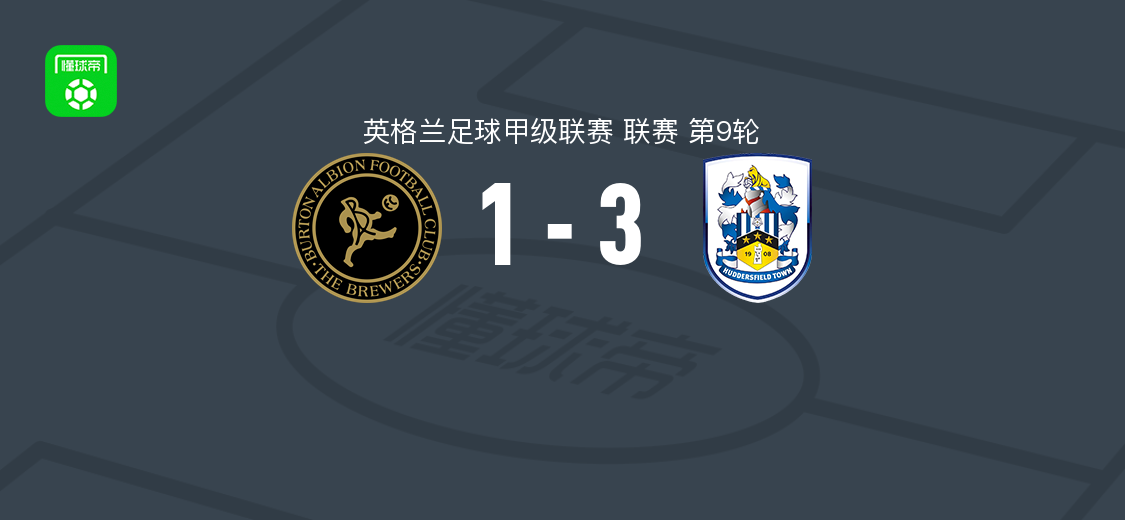 哈德斯菲尔德3-1伯顿,阿什利-弗莱彻、蒙巴破门