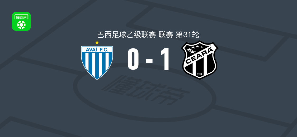 塞阿拉1-0阿瓦伊,路易斯-奥塔维奥破门