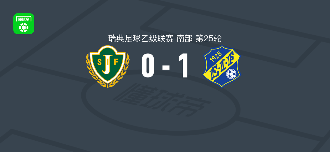艾斯基斯迈1-0延雪平南区,伊萨克-约翰松破门