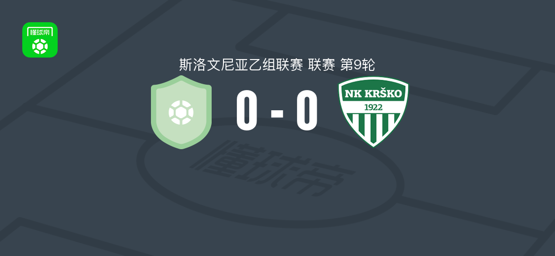 德雷夫尼克0-0克尔什科，双方握手言和