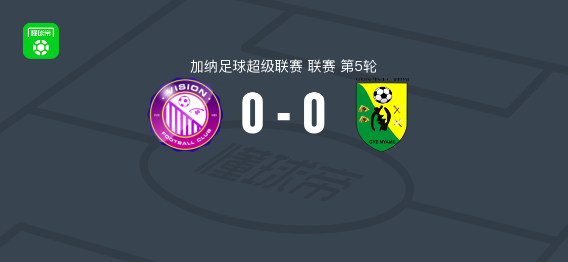 视觉FC0-0比比亚尼金星，加纳超第5轮双方握手言和