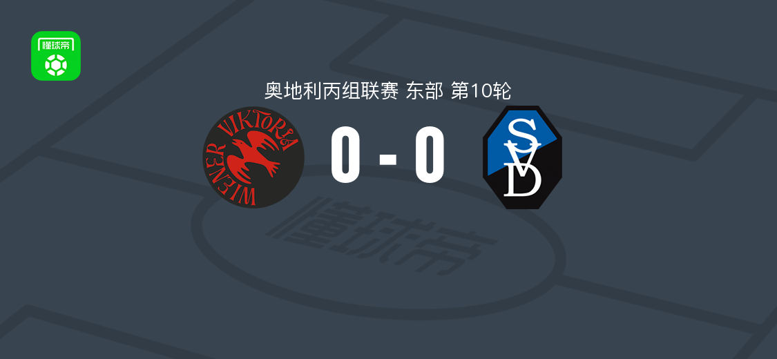 维也纳维多利亚0-0多瑙，奥地利丙组联赛东部第10轮战平