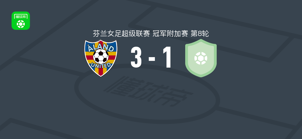 阿兰德女足3-1吉尼斯坦女足,Monica Hagstrom、Neelia Pitko、Victoria Veber破门