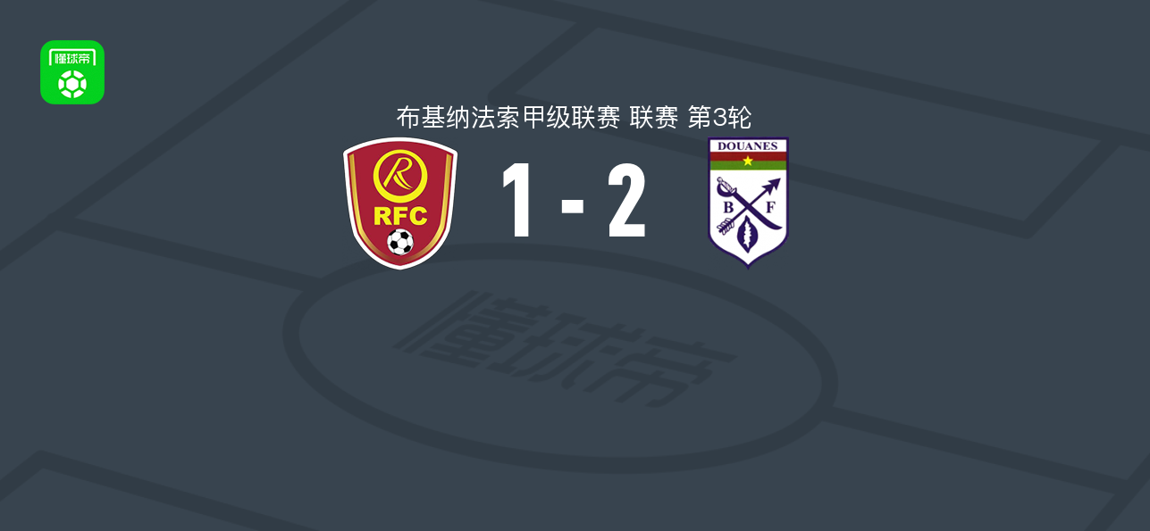 布基纳法索甲级联赛：瓦加杜古海关2-1拉西莫，奥塔拉点射，托戈拉破门