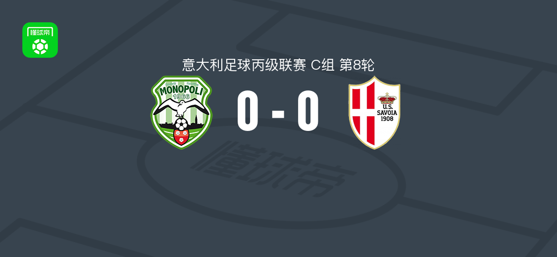 莫诺波利0-0萨沃亚，意丙第8轮双方互有攻守