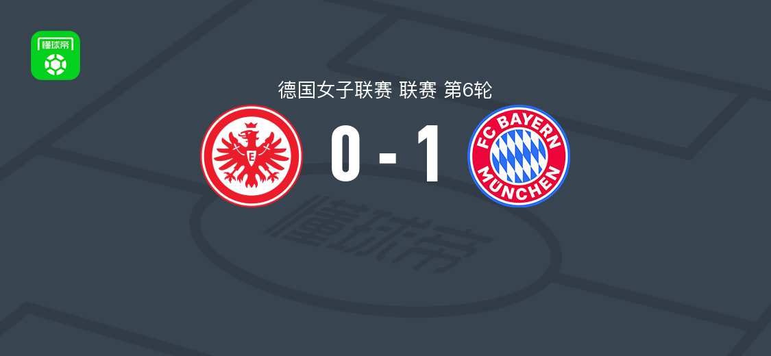 拜仁慕尼黑女足1-0法兰克福女足 克拉拉-比尔破门