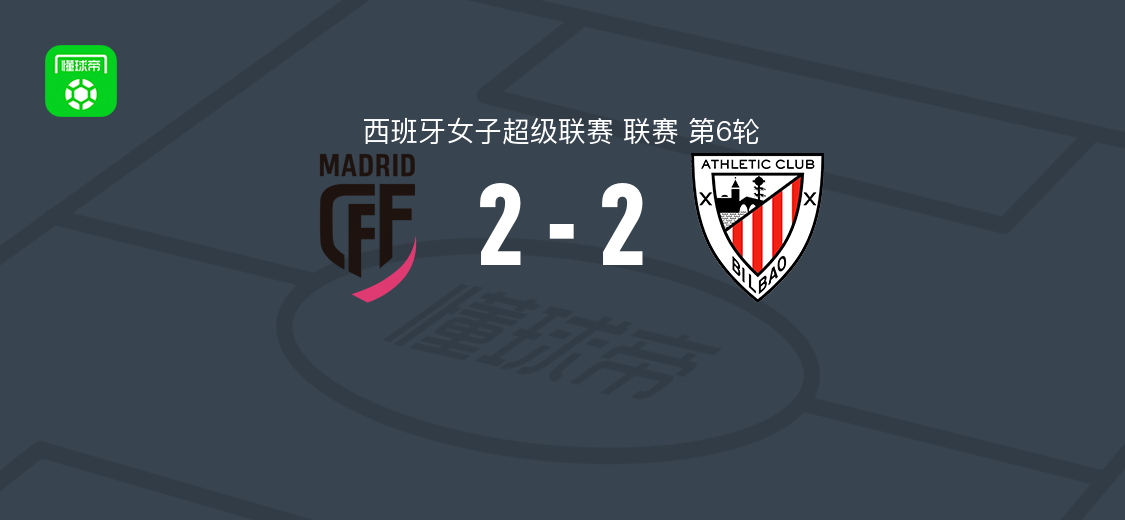 马德里CFF女足2-2毕尔巴鄂竞技女足，瑙特尼斯破门，乌兹拉维扳平比分