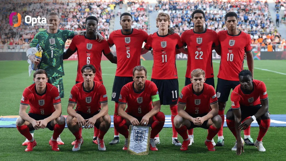 英格兰7-0大胜克罗地亚 创FIFA排名前50球队最大胜差纪录