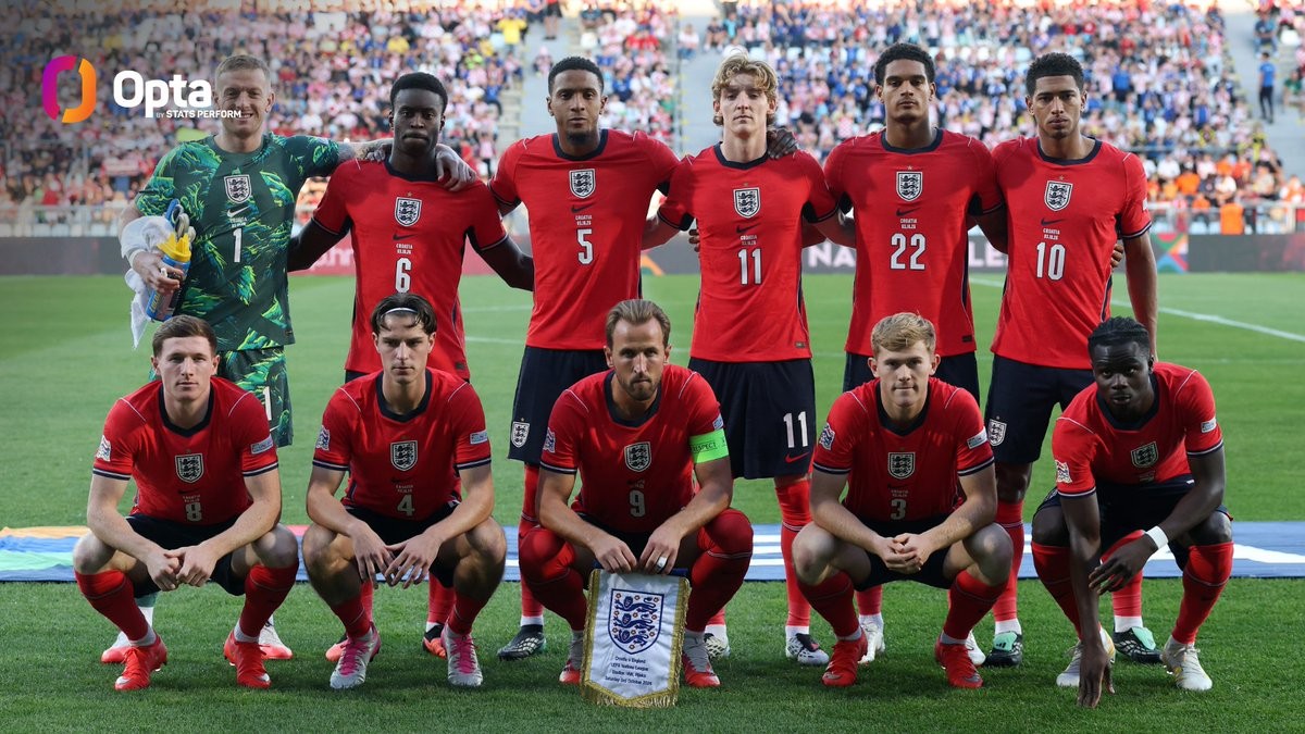 英格兰7-0大胜克罗地亚 创FIFA排名体系下最大分差胜利